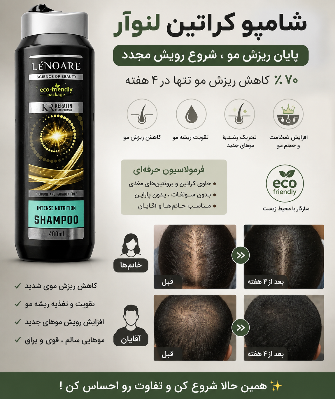 شامپو کراتین لنوآر LÉNOARE 400ml | ضد ریزش و تقویت‌کننده مو | حاوی کراتین