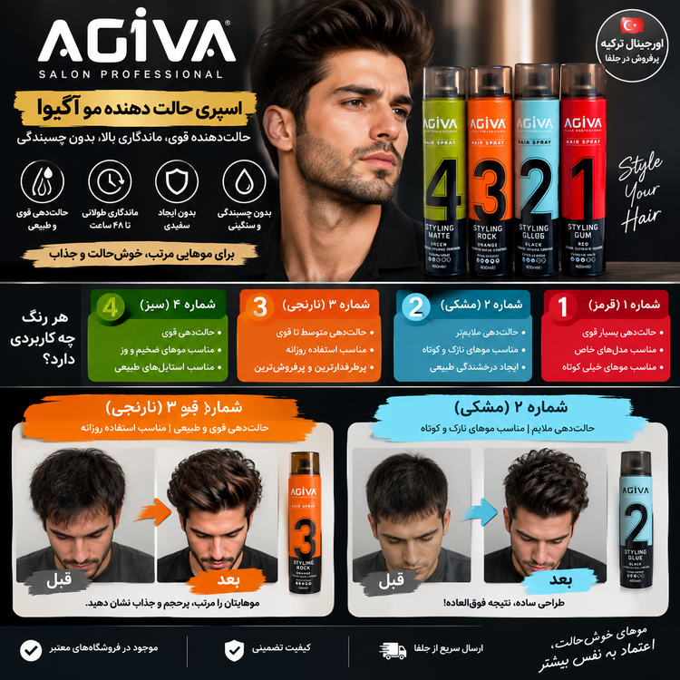 اسپری حجمدهنده مو AGIVA آگیوا 400ml | اصل ترکیه | حجمدهنده و حالتدهنده مو ۲۴ ساعته | مناسب آقایان و خانوم ها